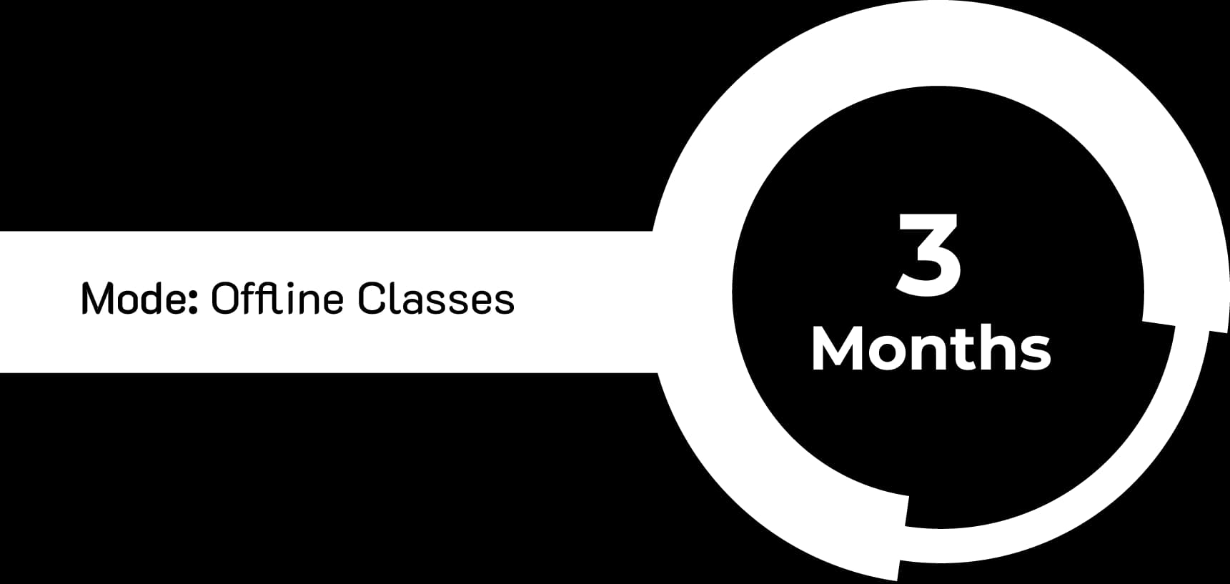 best digital marketing institute in malappuram